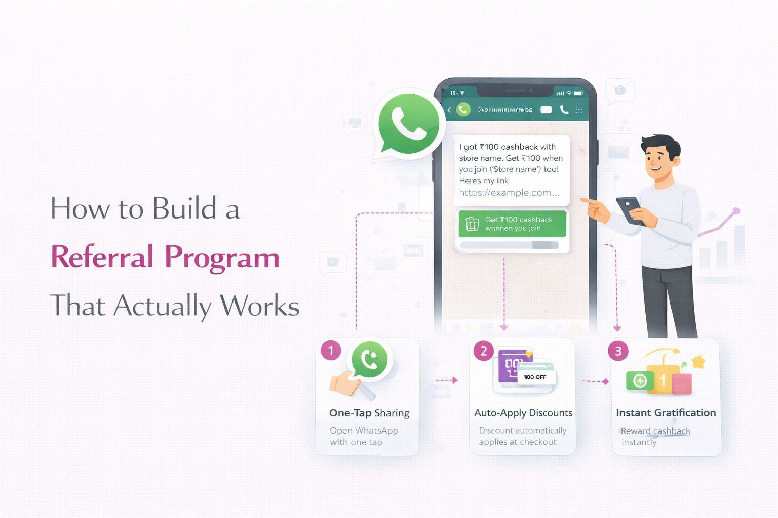How to Build a Referral Program That Actually Works — Referbro Blog ...